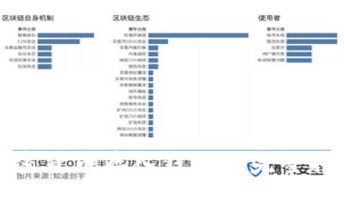 加密货币存入钱包的完整指南