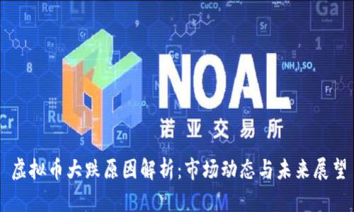 虚拟币大跌原因解析：市场动态与未来展望