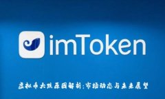 虚拟币大跌原因解析：市