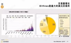 区块链技术的全面解析与个人心得