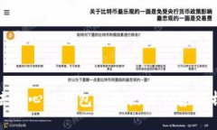 去中心化钱包的特点与优