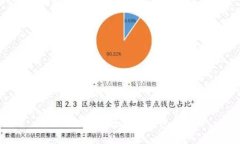 国内认可的区块链钱包详解