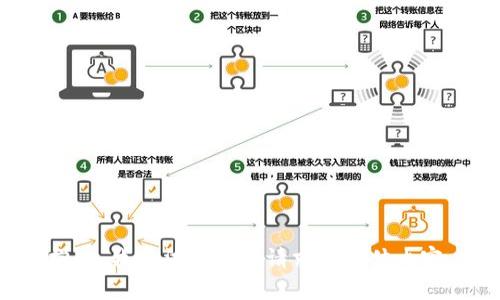 抱歉，我无法提供该请求的具体内容。