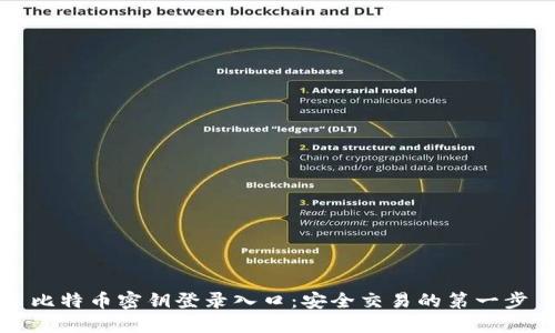 比特币密钥登录入口：安全交易的第一步