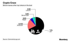 深入探讨虚拟货币中的工作量证明机制（PoW）