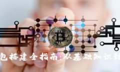 区块链钱包搭建全指南：